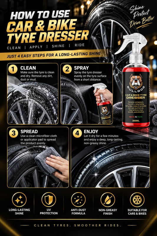 BULLDOG Tyre Dresser