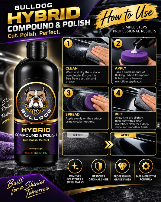 BULLDOG Hybrid Compound & Polish 700gm